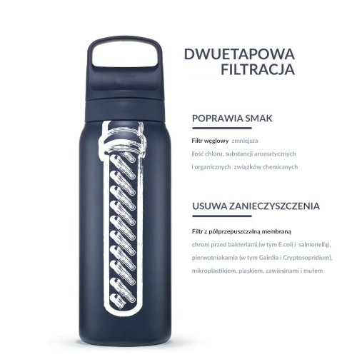 Stalowa izolowana butelka z wymiennym filtrem LifeStraw Go 2.0 Stainless Steel